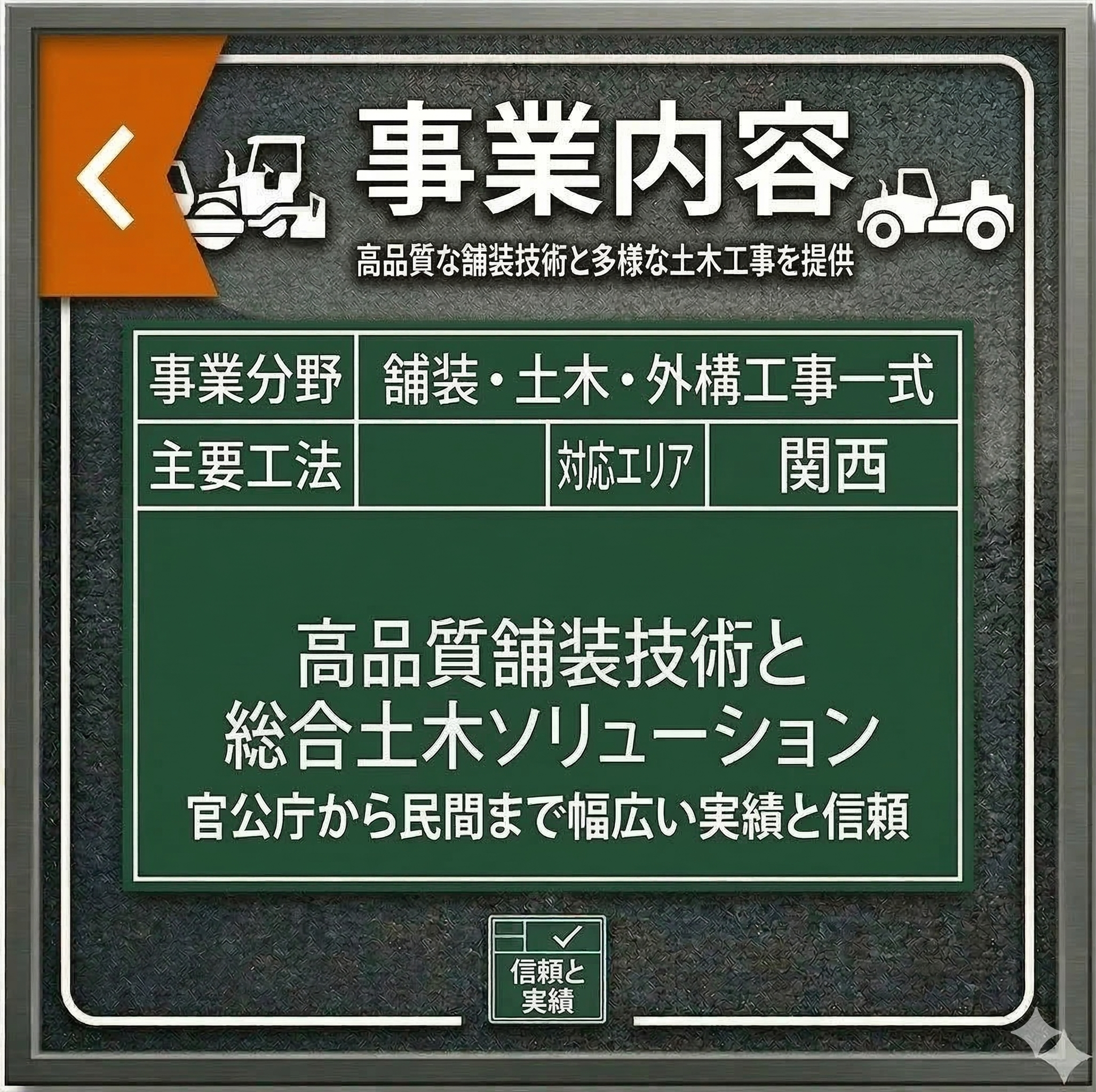 事業内容